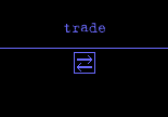 trade